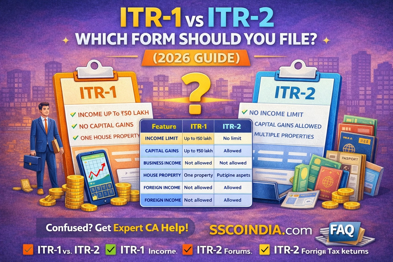 ITR 1 vs ITR 2 Which Form Should You File