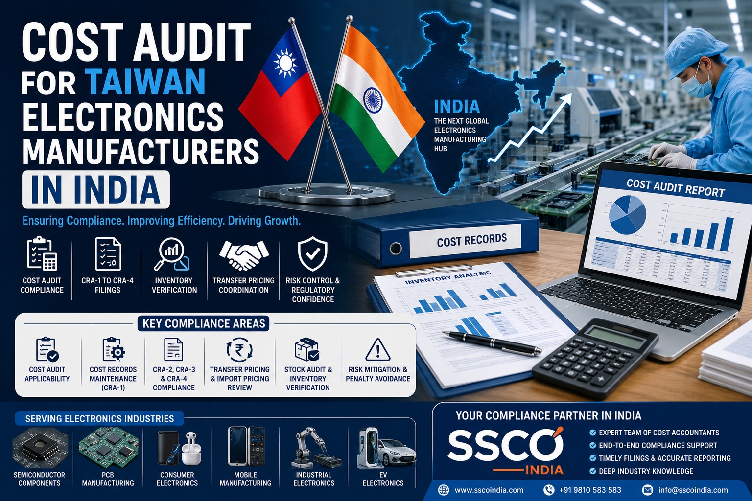Taiwan Electronics Company Compliance India